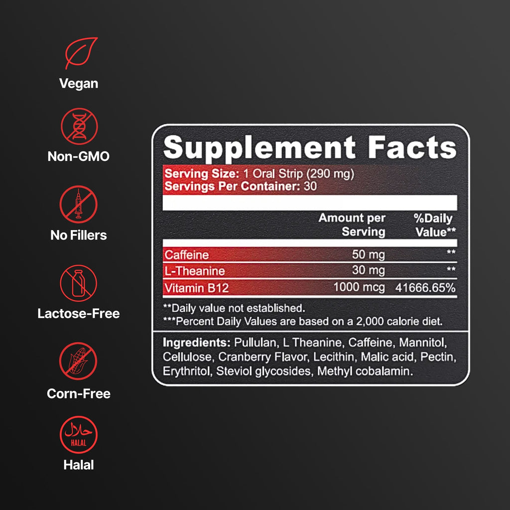 Oral Energy Boosting Strips