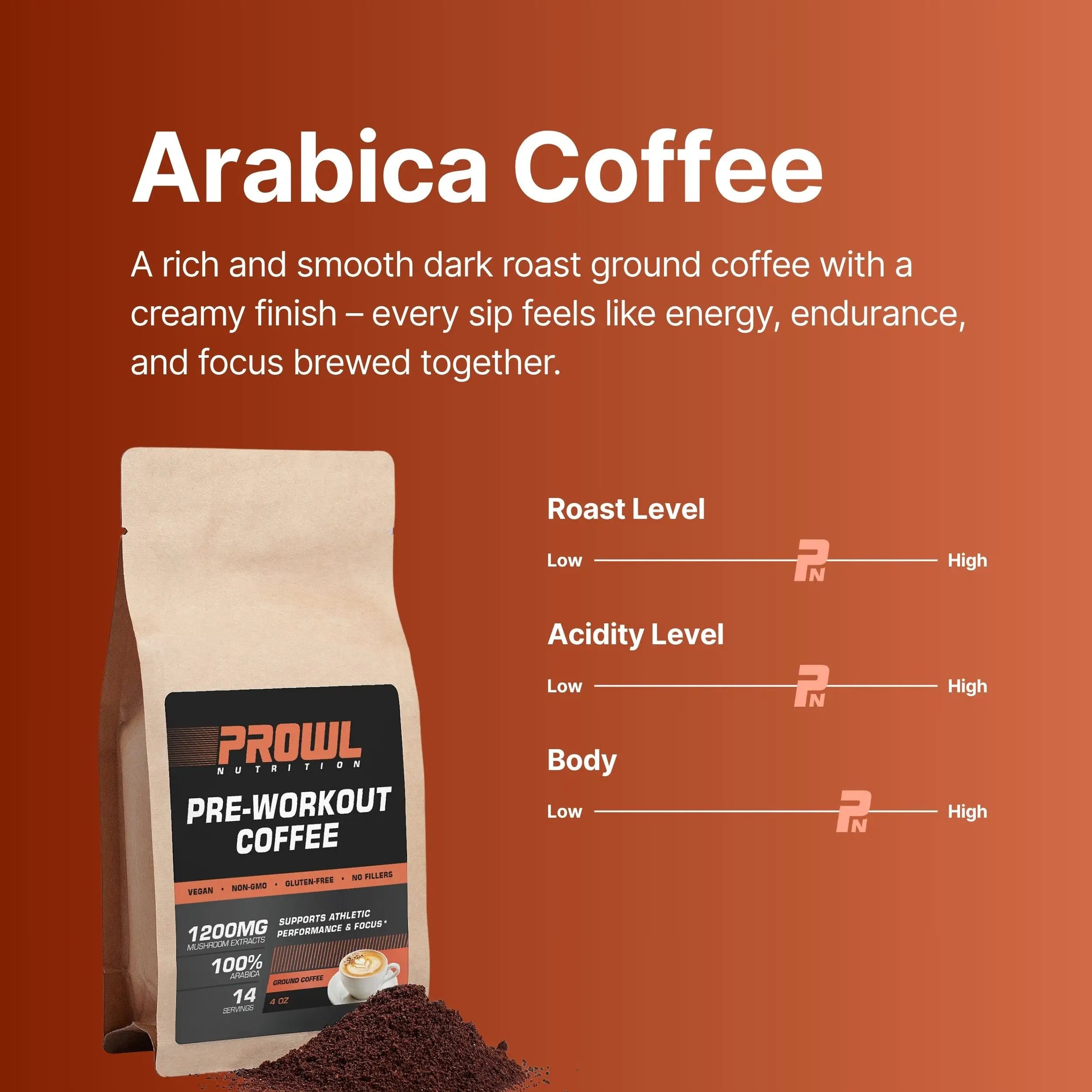 Pre-Workout Coffee