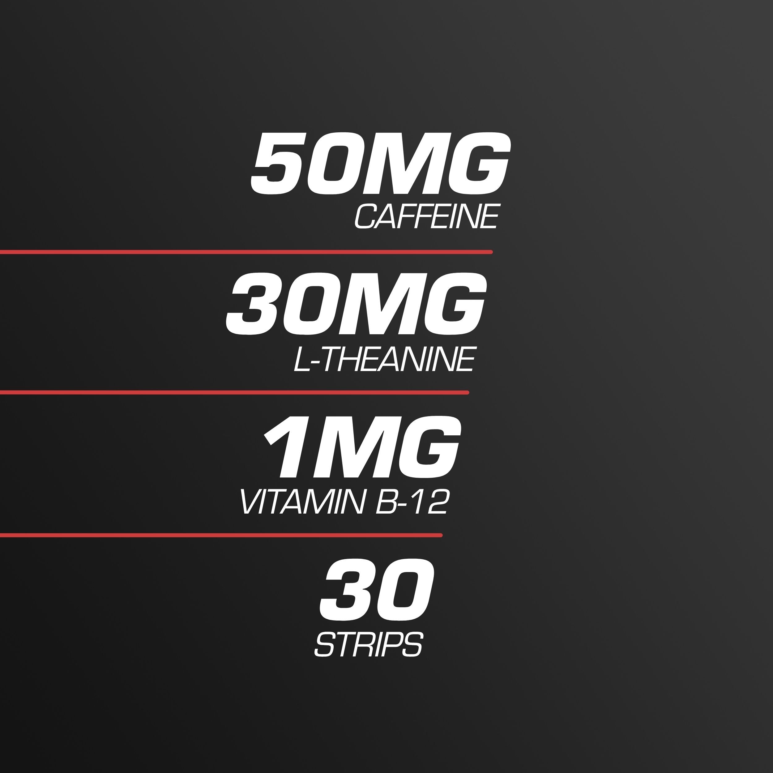 Oral Energy Boosting Strips