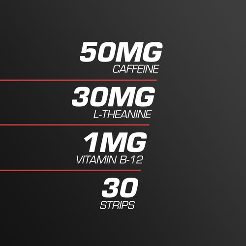 Oral Energy Boosting Strips
