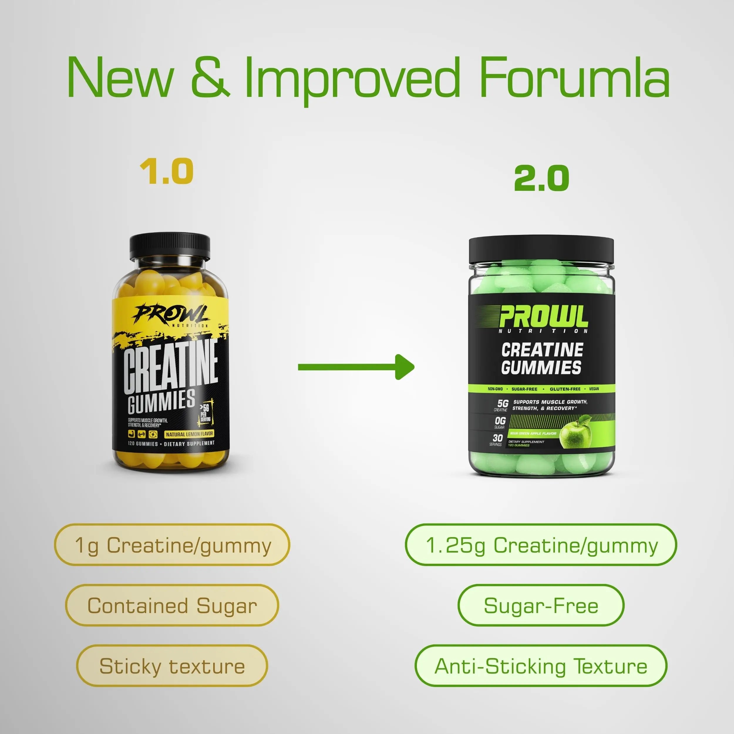 Sugar-Free Creatine Monohydrate Gummies