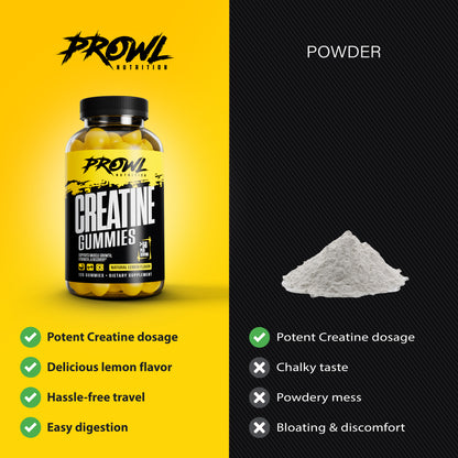 Creatine Monohydrate Gummies