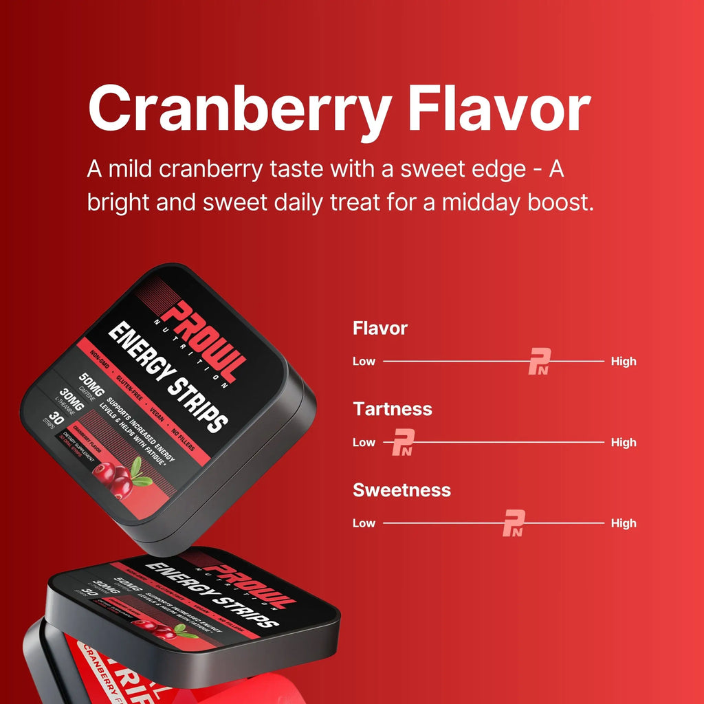 Oral Energy Boosting Strips