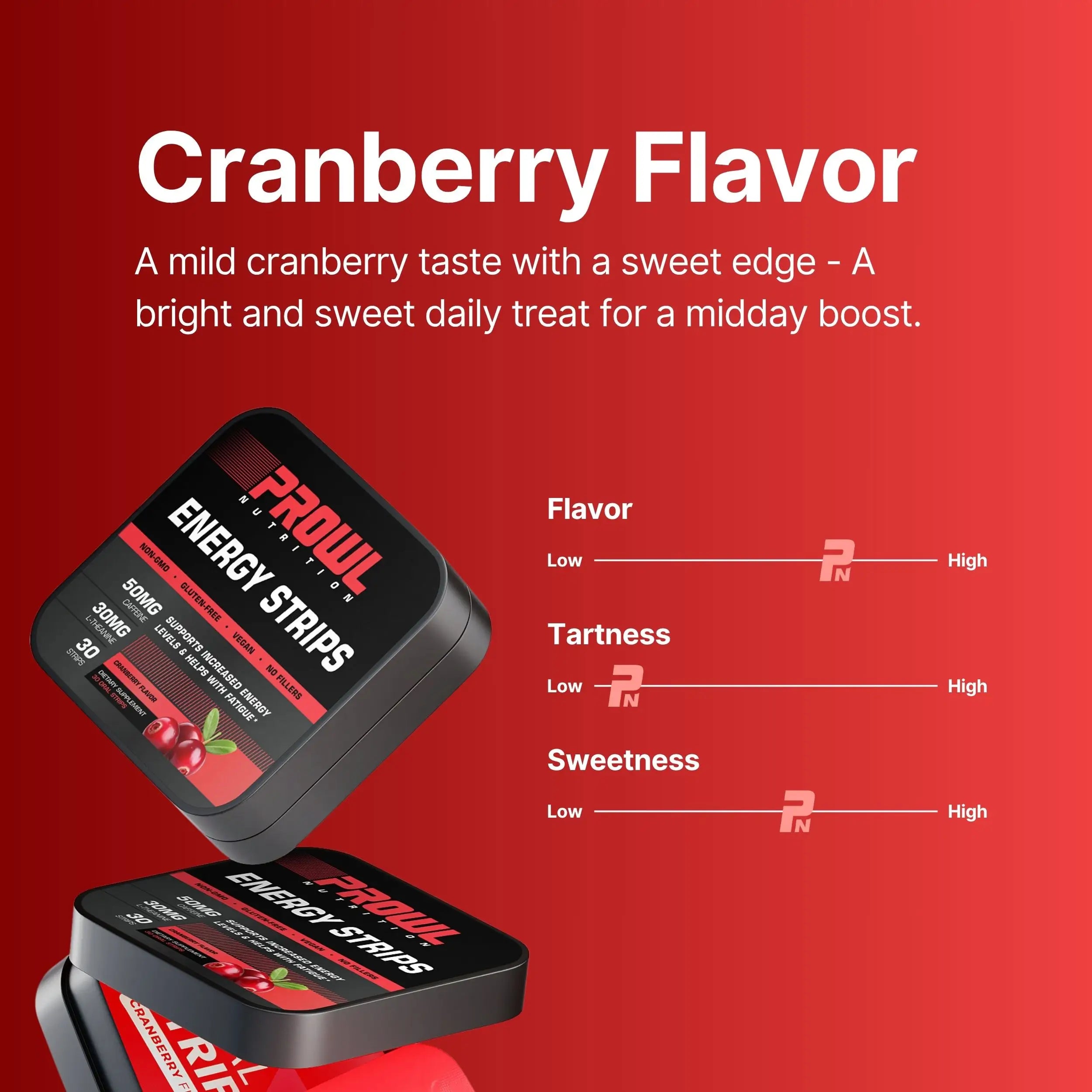Oral Energy Boosting Strips